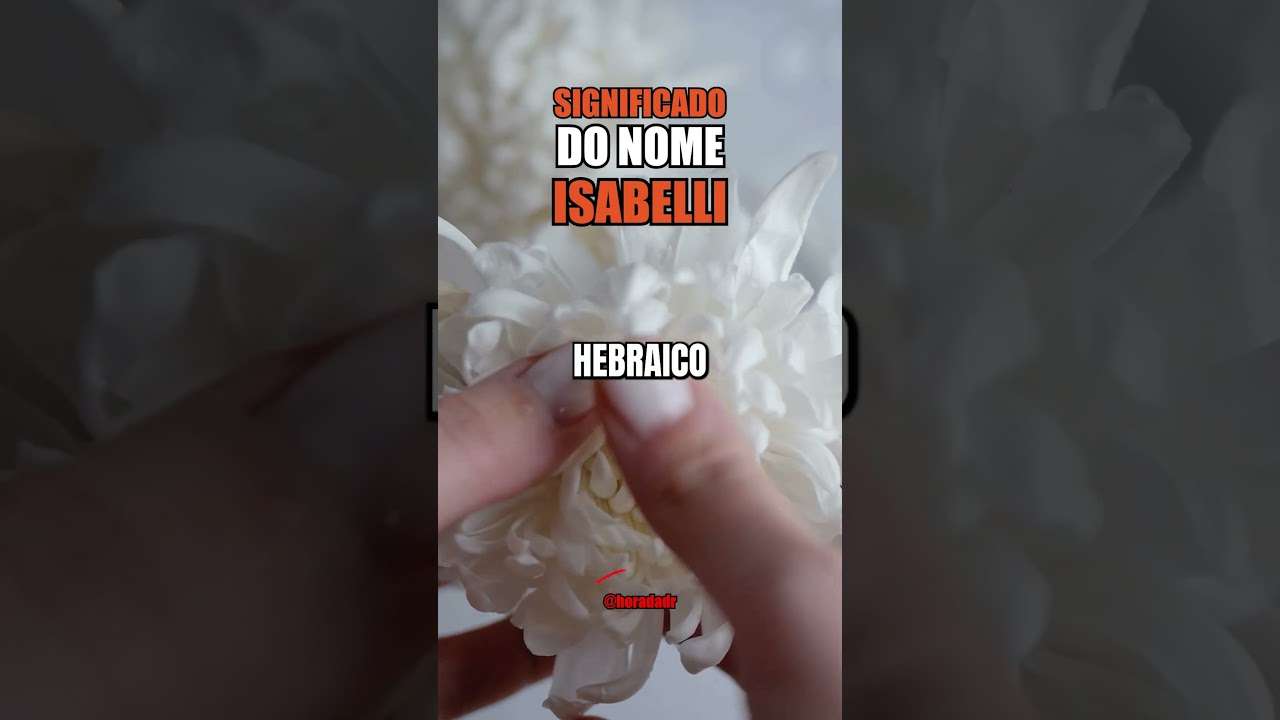 Significado do nome ISABELLI